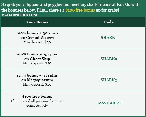 Fair go casino bonus codes august 2017 calendar printable